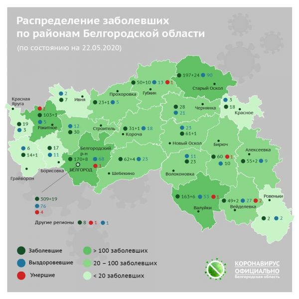 Автомобильный регион белгородской области